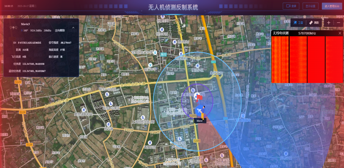 Application de détecteur RF portable